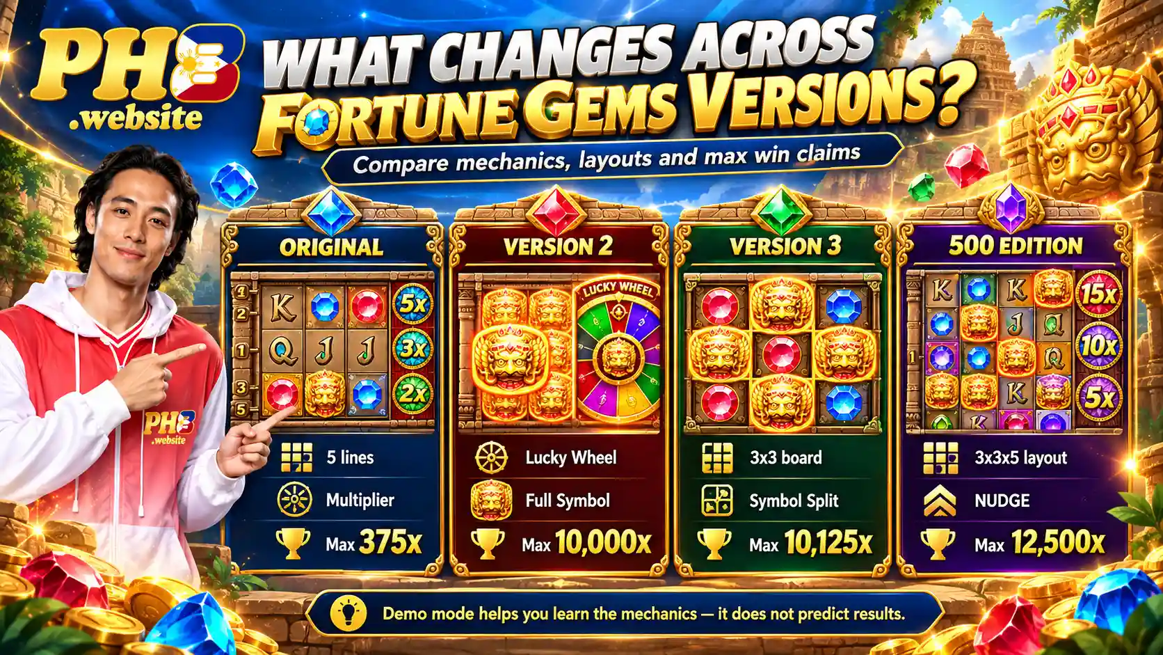 Fortune Gems Lucky Wheel, Symbol Split and NUDGE mechanics comparison
