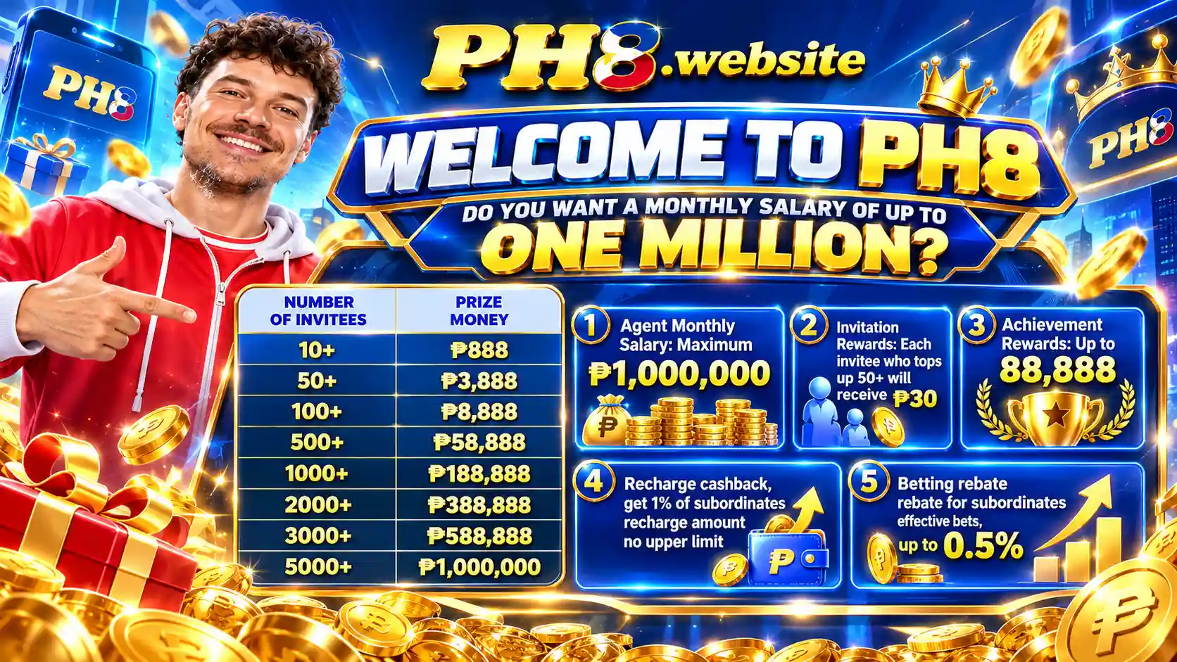 PH8 agent program promotion showing monthly reward tiers up to ₱1 million
