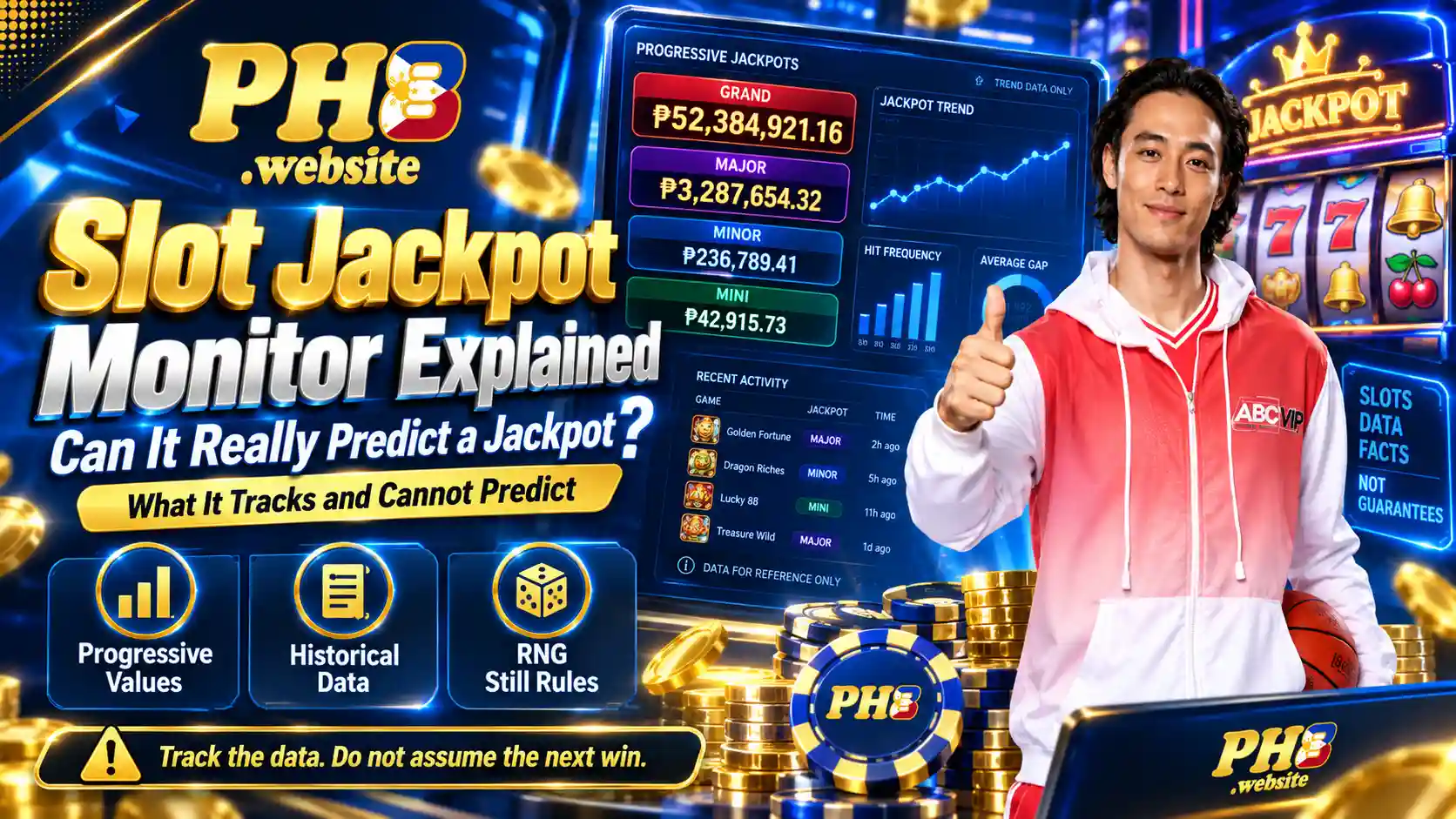 Slot jackpot monitor dashboard showing jackpot values and meter indicators